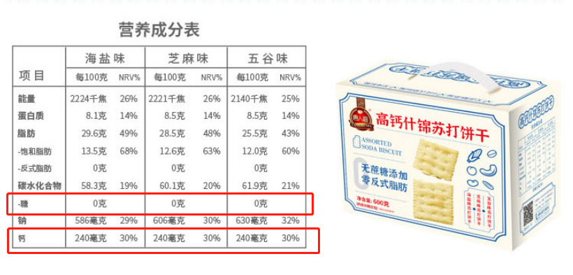 唐人福無(wú)糖高鈣餅干